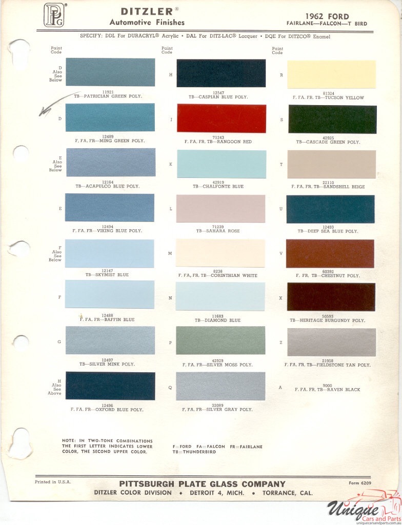 1962 Ford Paint Charts PPG